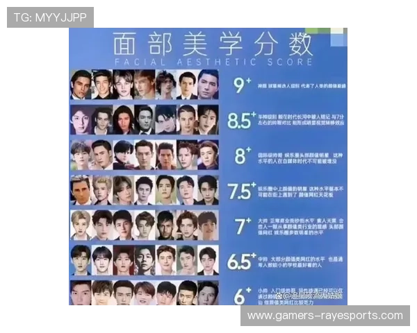 全球足球明星颜值榜单第一名是谁魅力无可挑剔引发广泛关注